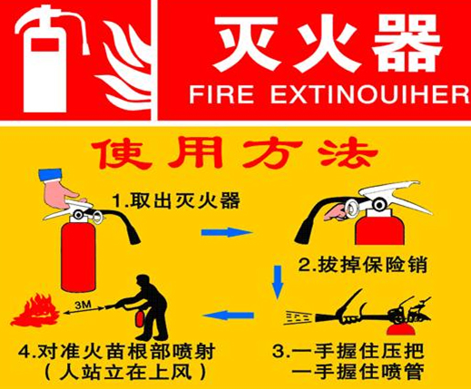 你知道家用电器或线路着火应该怎样扑救吗
